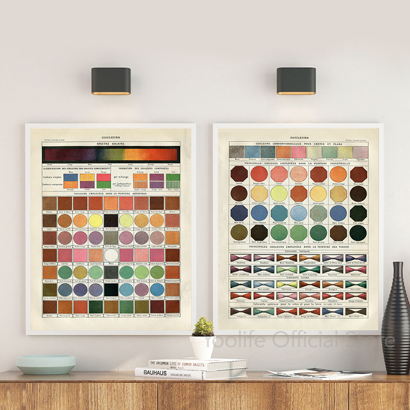 Home Decor Color Palettes - French Version Color Theory Poster Palette