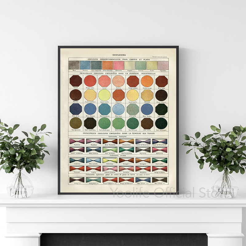 French Version Color Theory Po - đánh giá và giá Home Decor Color Palettes