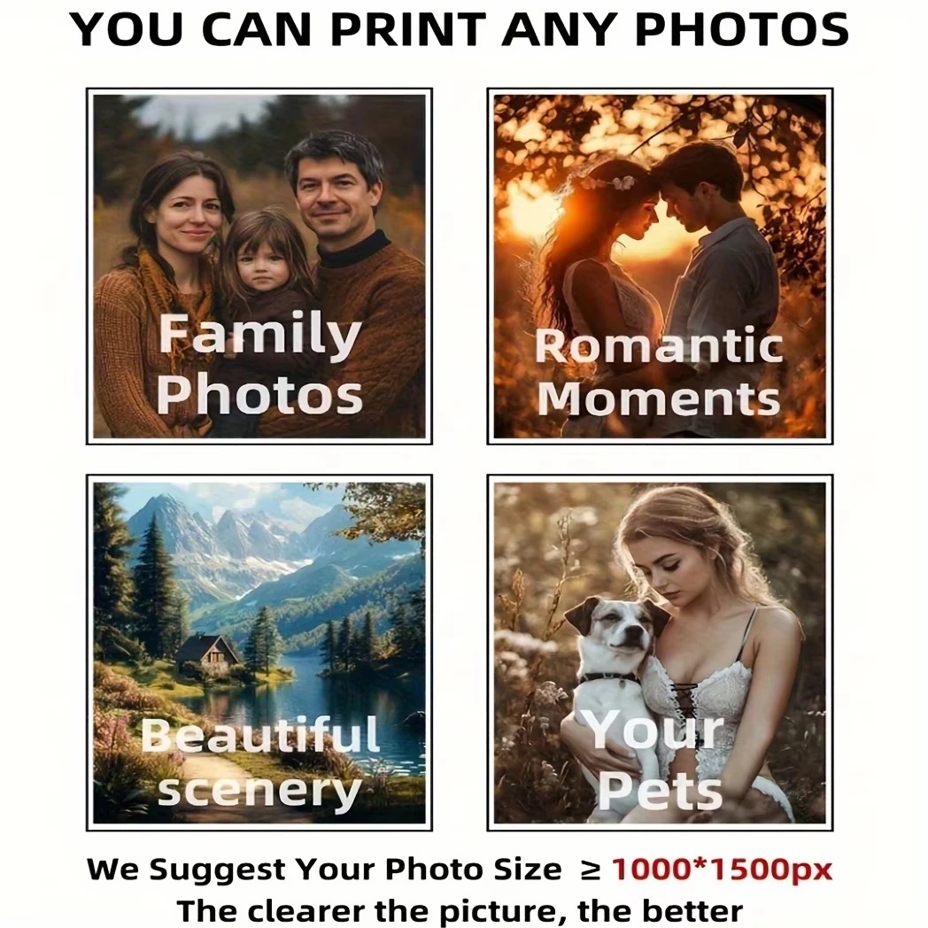 Personalized photo canvas, cus - đánh giá và giá Home Decor Wall Art
